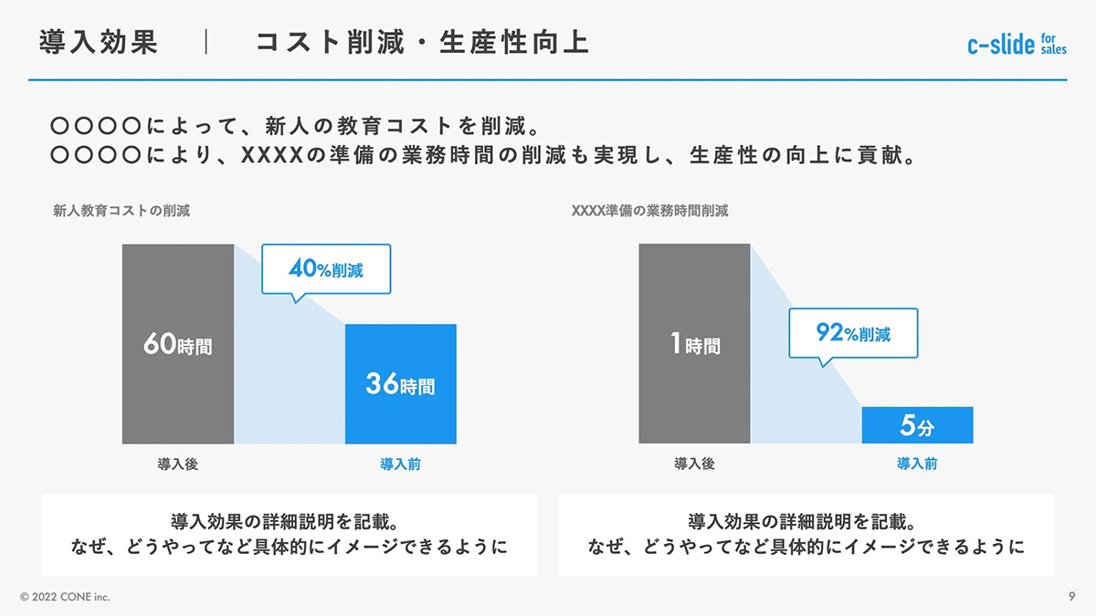 受注率を底上げする営業資料の作り方（構成やデザインも全て解説） | シースラ!!