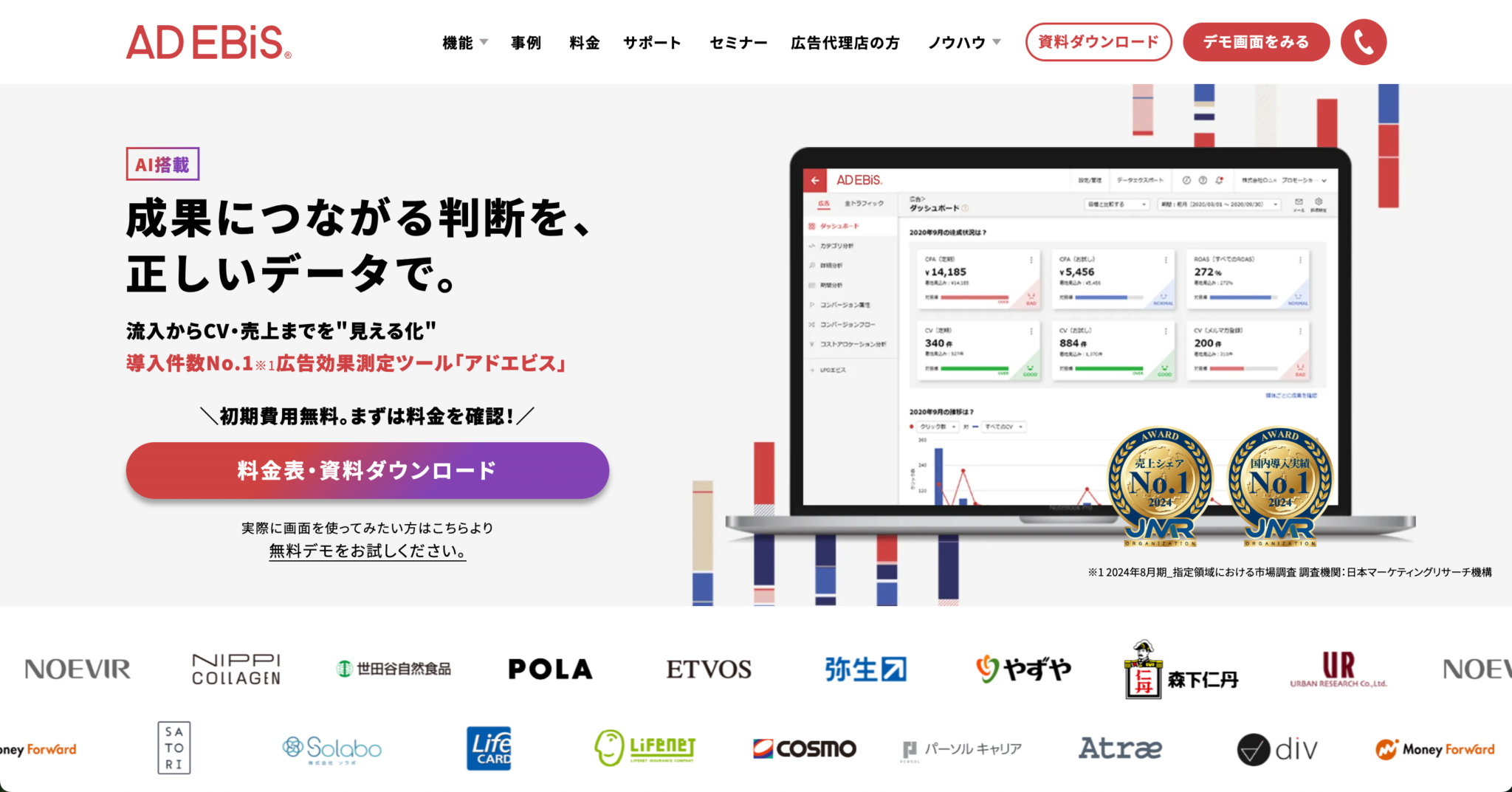 広告効果測定ツール15選比較。目的別の選び方と費用相場を解説 | slide lib（スライドリブ）｜BtoB資料ポータルサイト