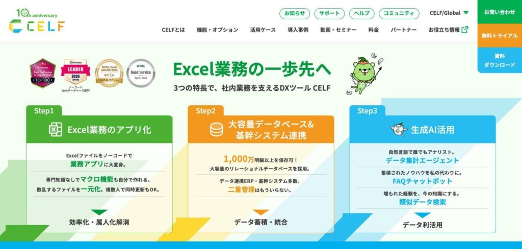 CELFのトップページ