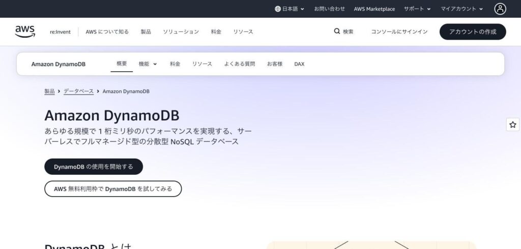 Amazon DynamoDBのトップページ