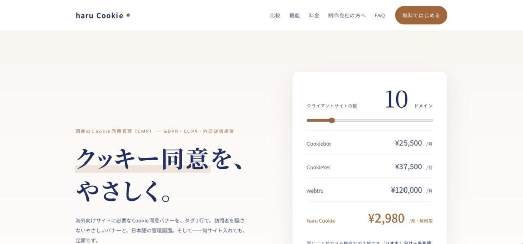 haru Cookieのトップページ