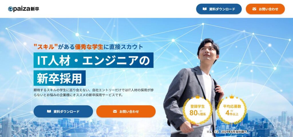 paiza新卒のトップページ