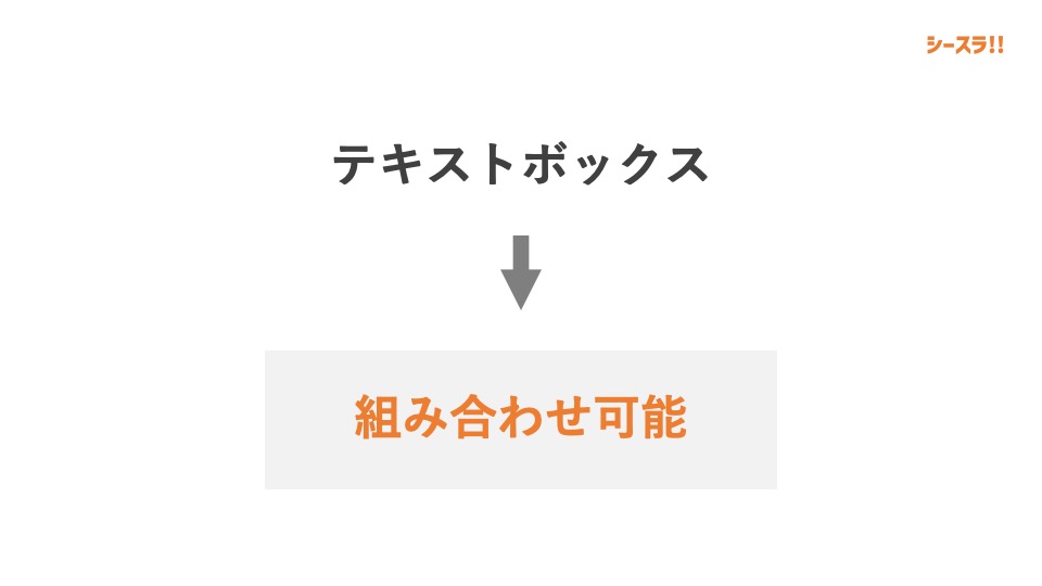 文字とテキストボックスを組み合わせた塗りつぶし