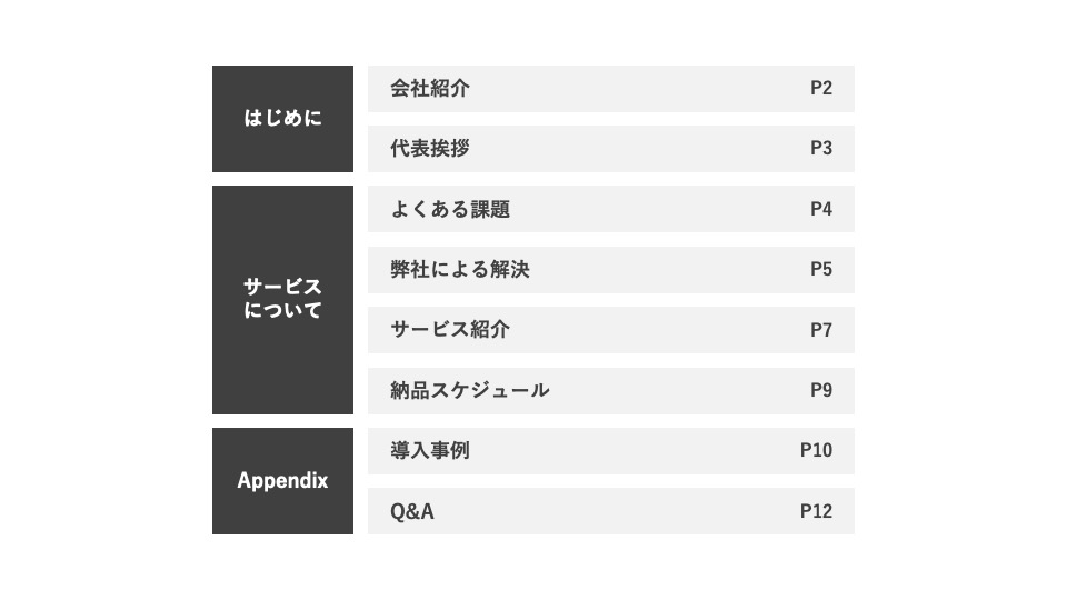 最終ページに目次スライドを挿入