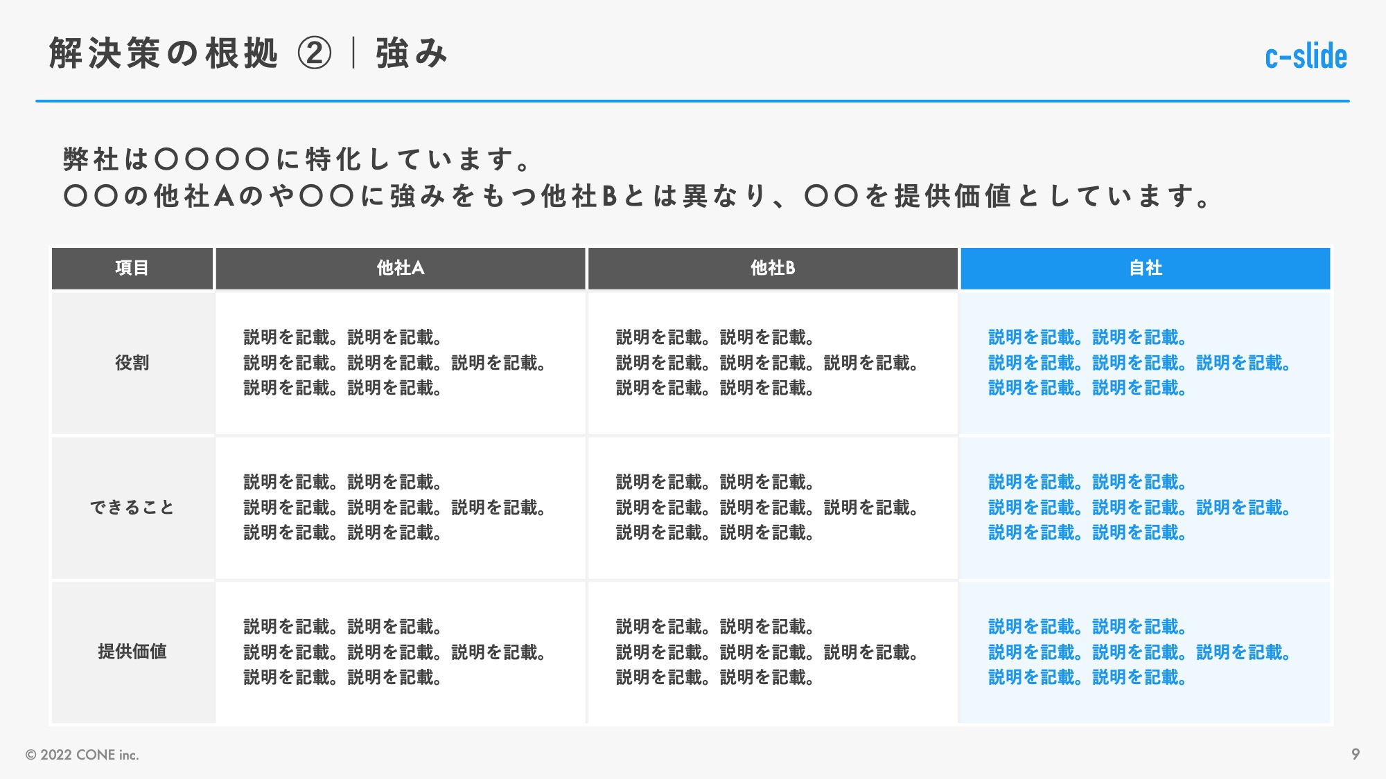 提案書の書き方を解説！伝わる構成やデザインもご紹介（テンプレート付） | Coneのコンテンツ制作所