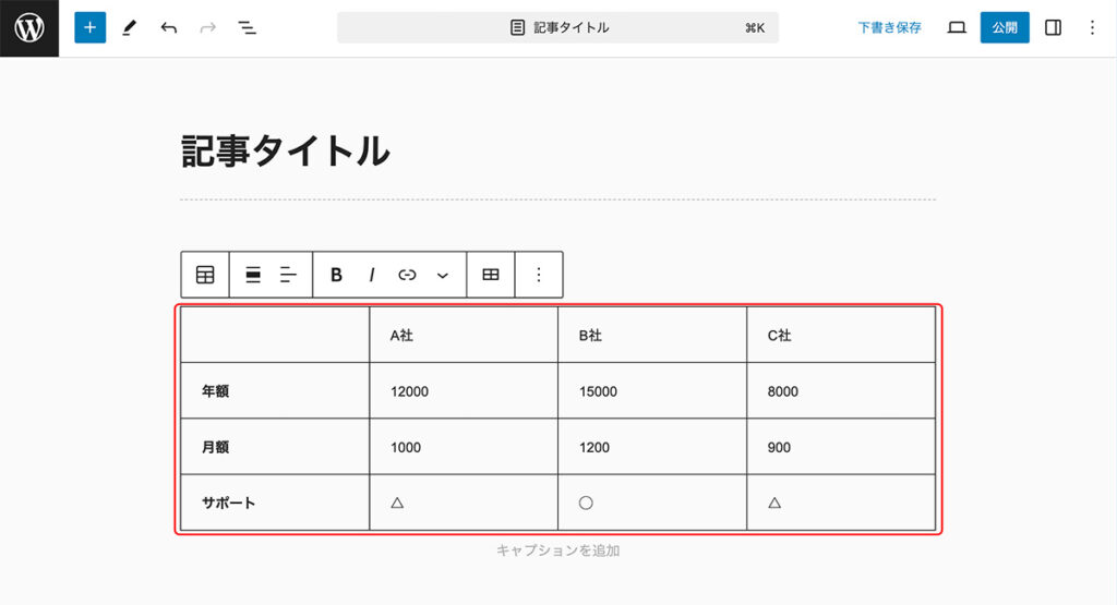 スプレッドシートの表を貼り付けた状態