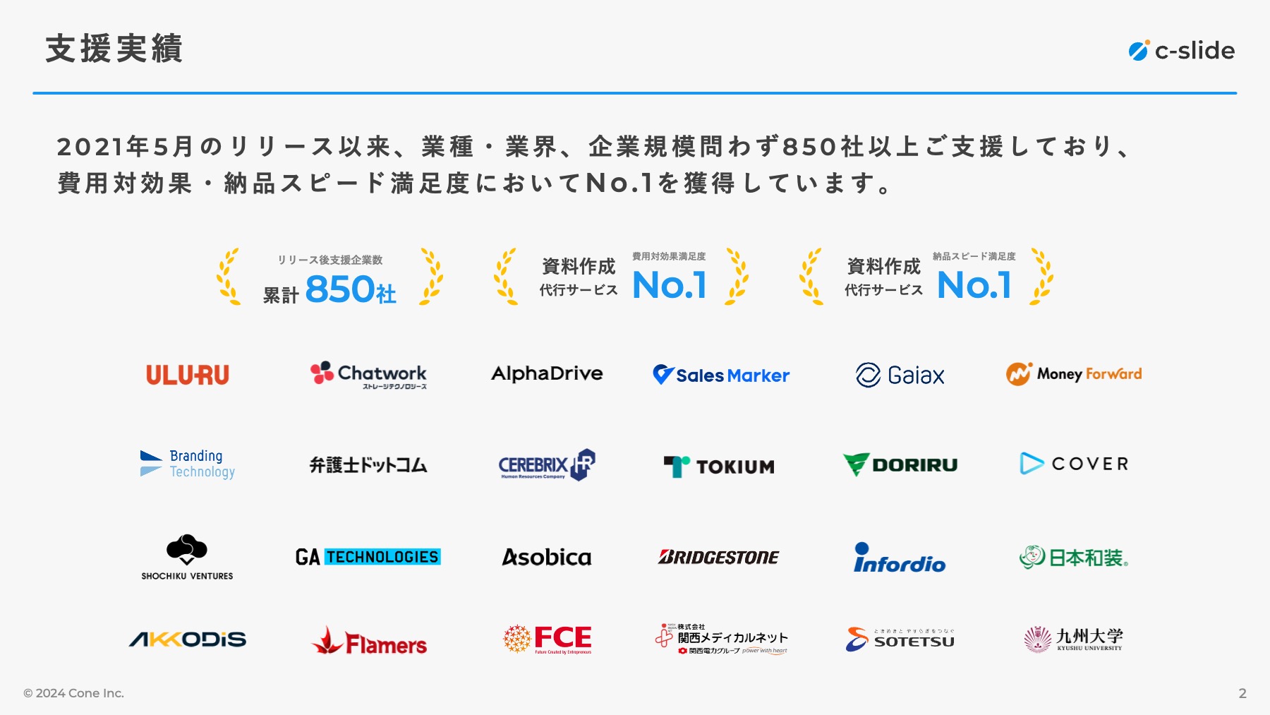 ホワイトペーパー」実績と支援フロー紹介資料 | Coneのコンテンツ制作所