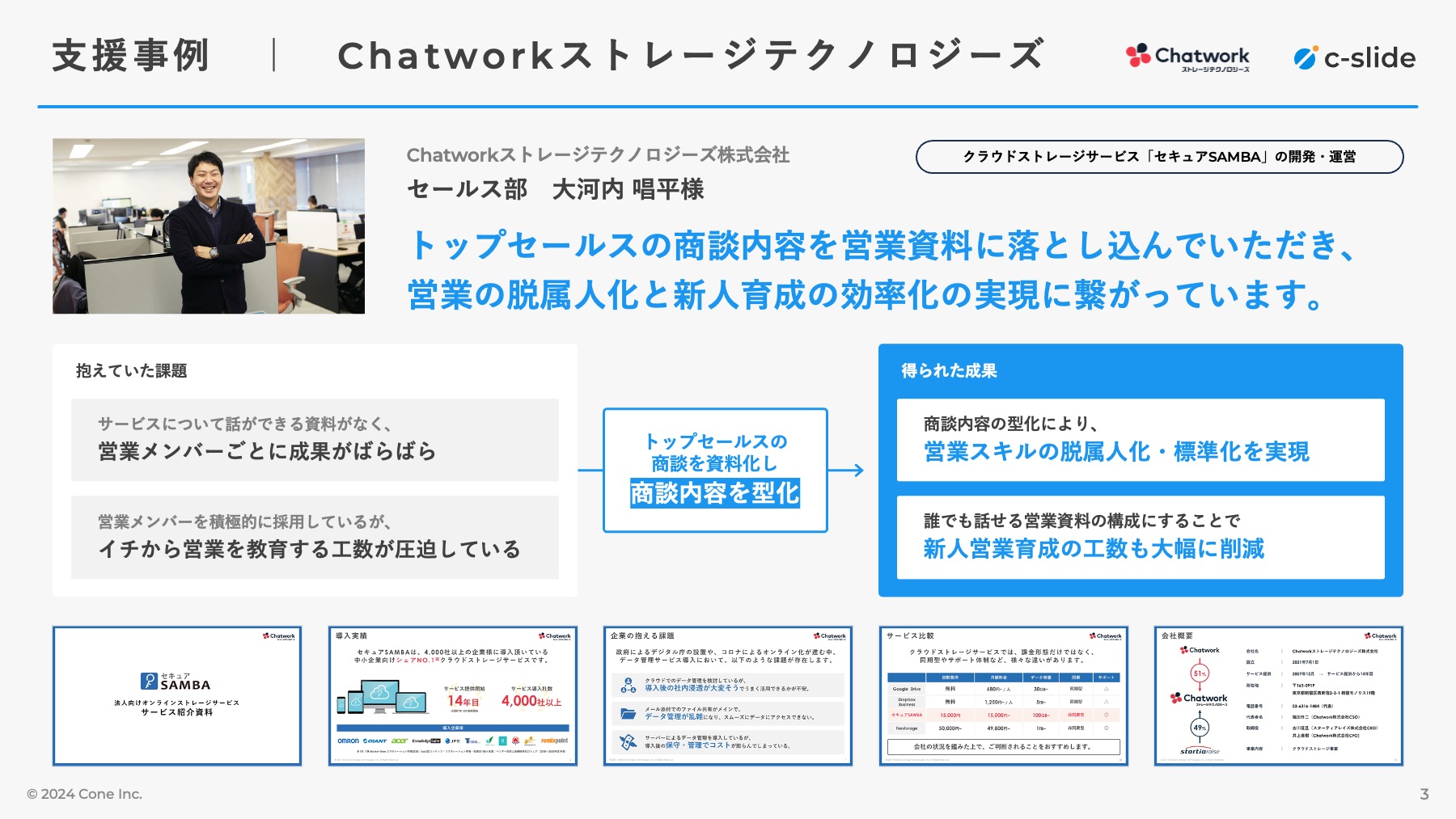 「営業資料作成」実績と支援フロー紹介資料 | Coneのコンテンツ制作所