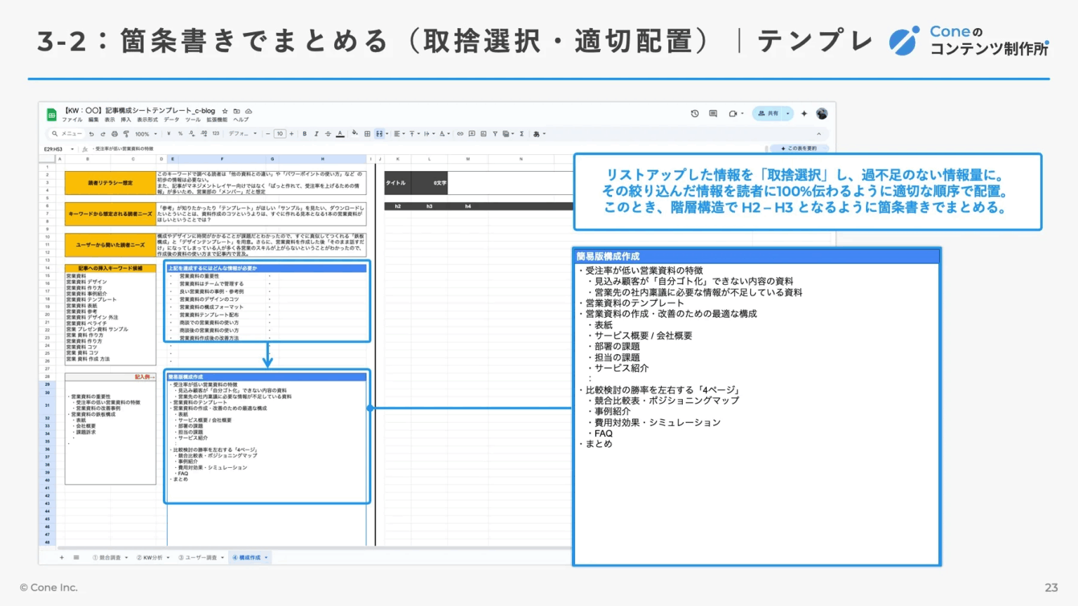 オウンドメディアのコンバージョンを改善する4ステップ。CVR目安と導線設計を徹底解説 | Coneのコンテンツ制作所