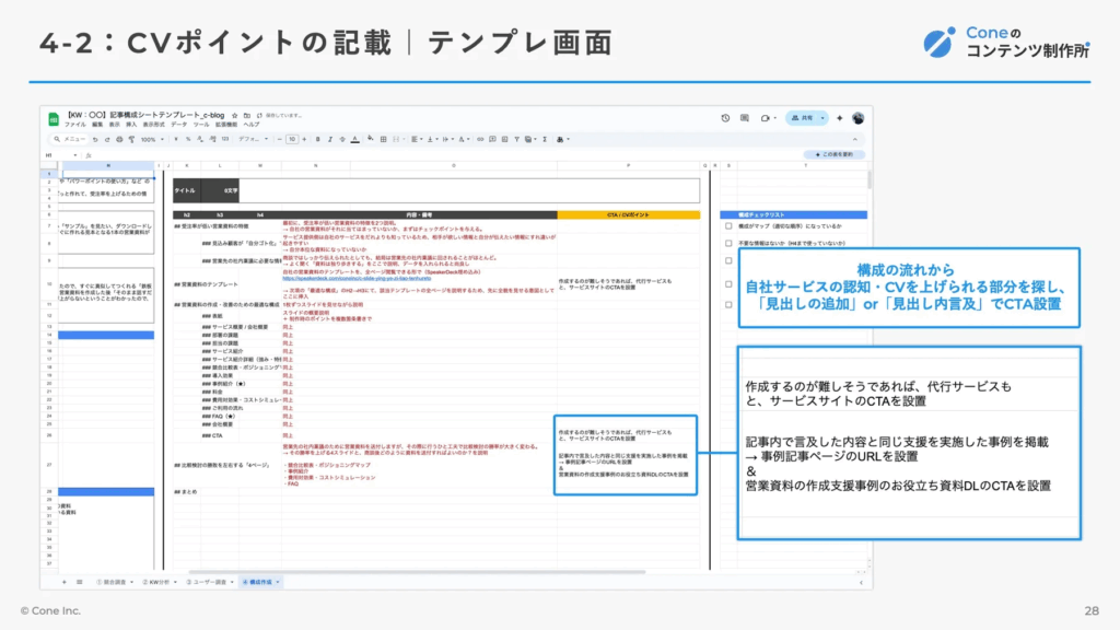 オウンドメディアのコンバージョンを改善する4ステップ。CVR目安と導線設計を徹底解説 | Coneのコンテンツ制作所