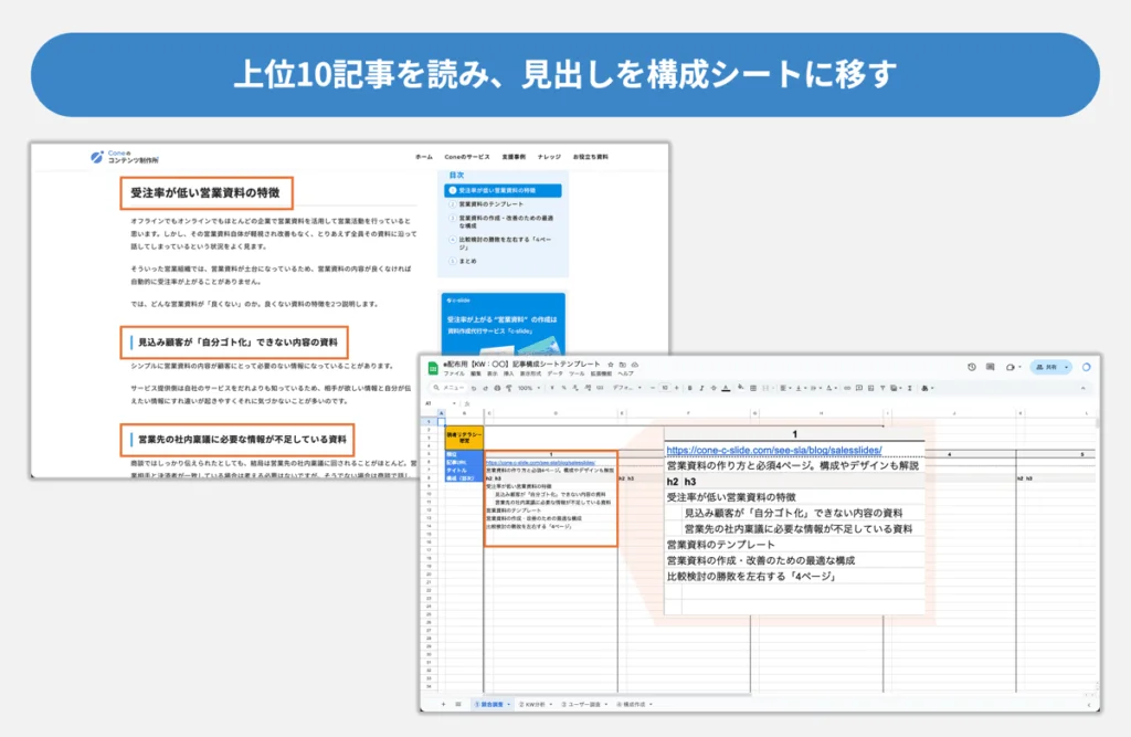 競合調査の方法解説画像