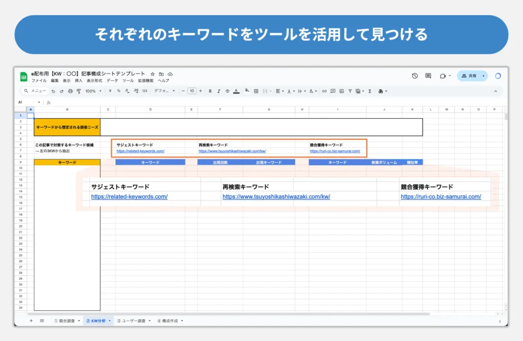 サジェストキーワードを分析するためのツール位置の紹介画像