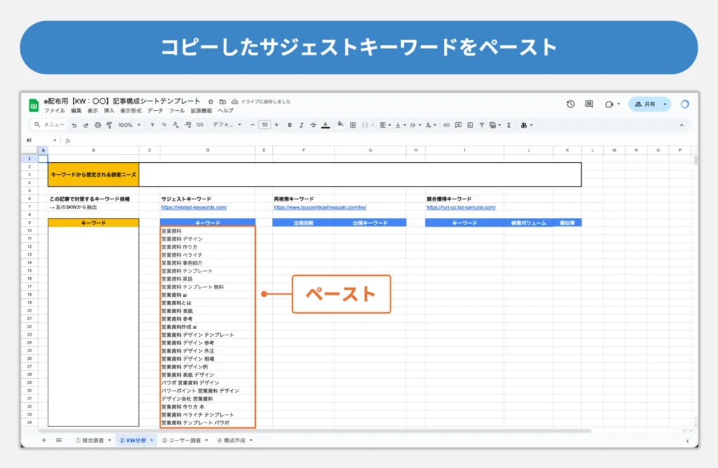 構成作成シートの使い方解説図