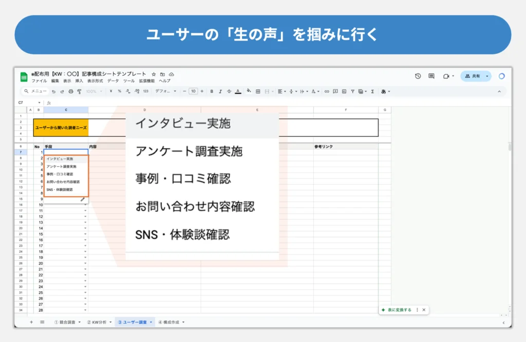 ユーザー調査のやり方解説図