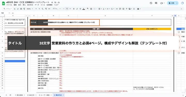 タイトルの作成位置と例
