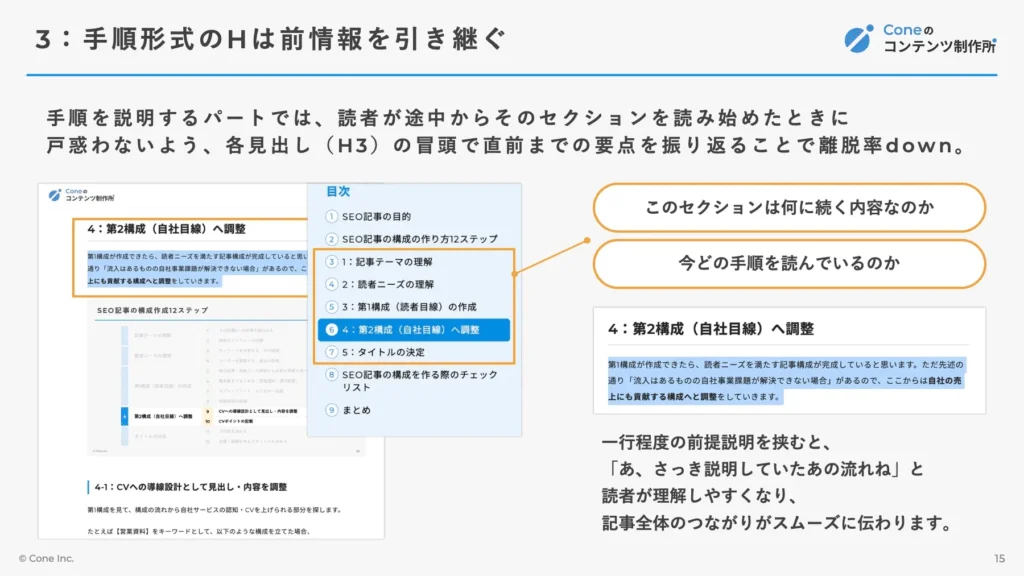 手順形式の見出しは前野情報を引き継ぐの解説図