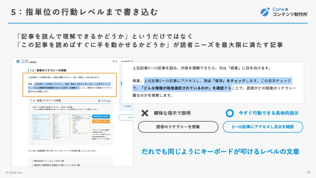 指単位の行動レベルまで書き込む具体例図