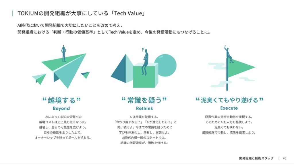 採用ピッチ資料の事例22選。デザインスタイル別に参考資料を紹介 