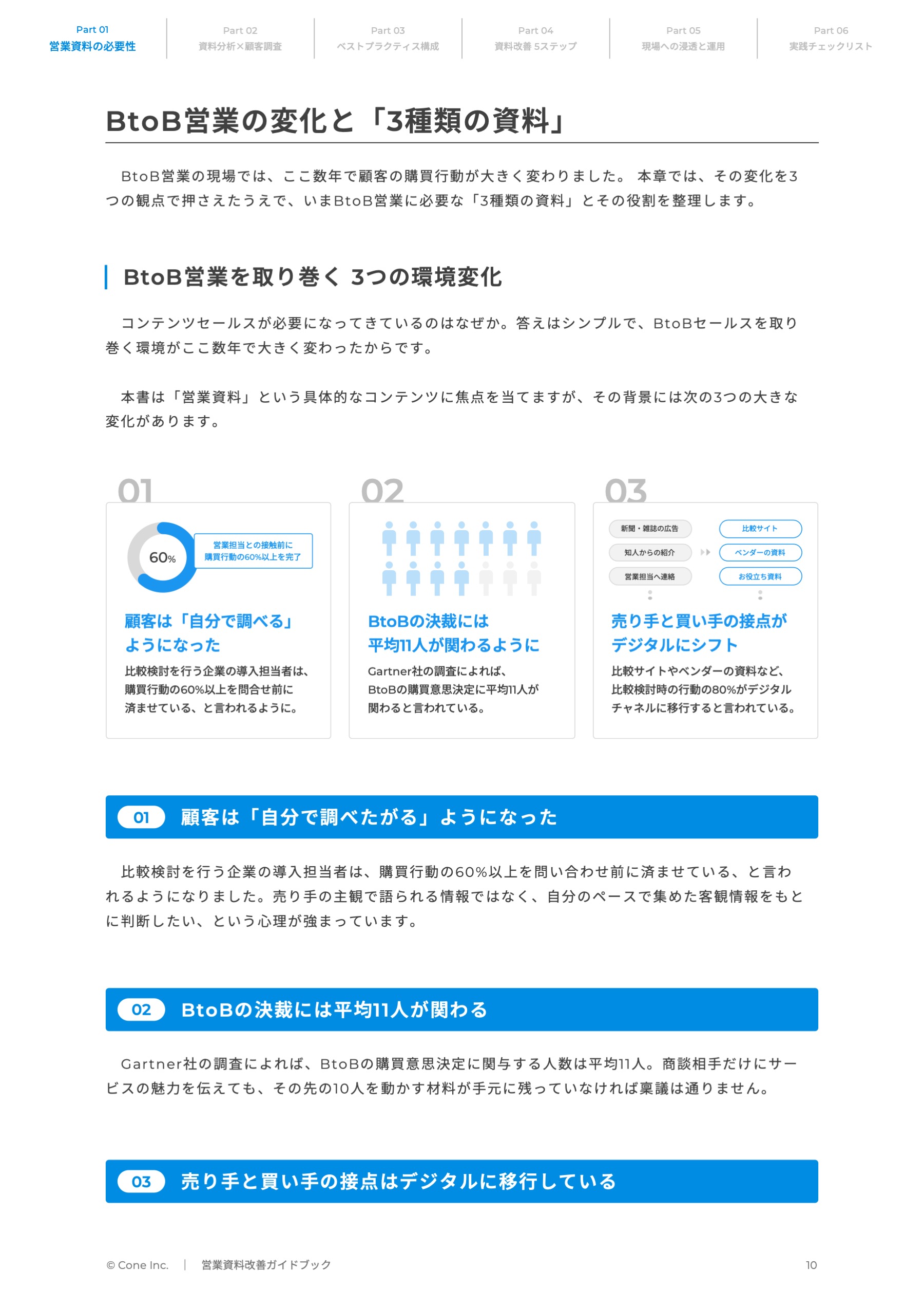 営業資料 改善ガイドブック(縦型) | Coneのコンテンツ制作所